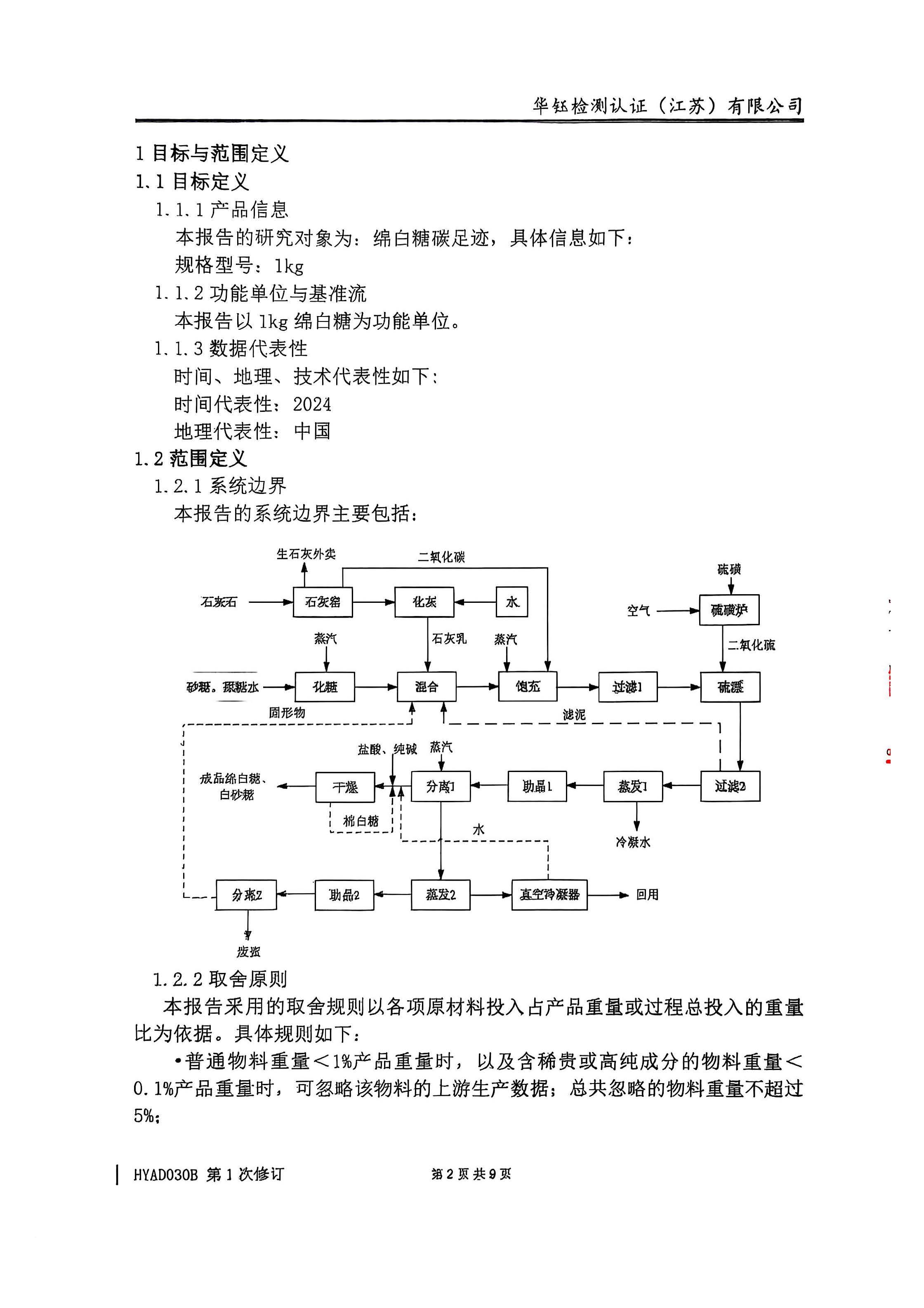 CC网投·(中国游)官方网站
