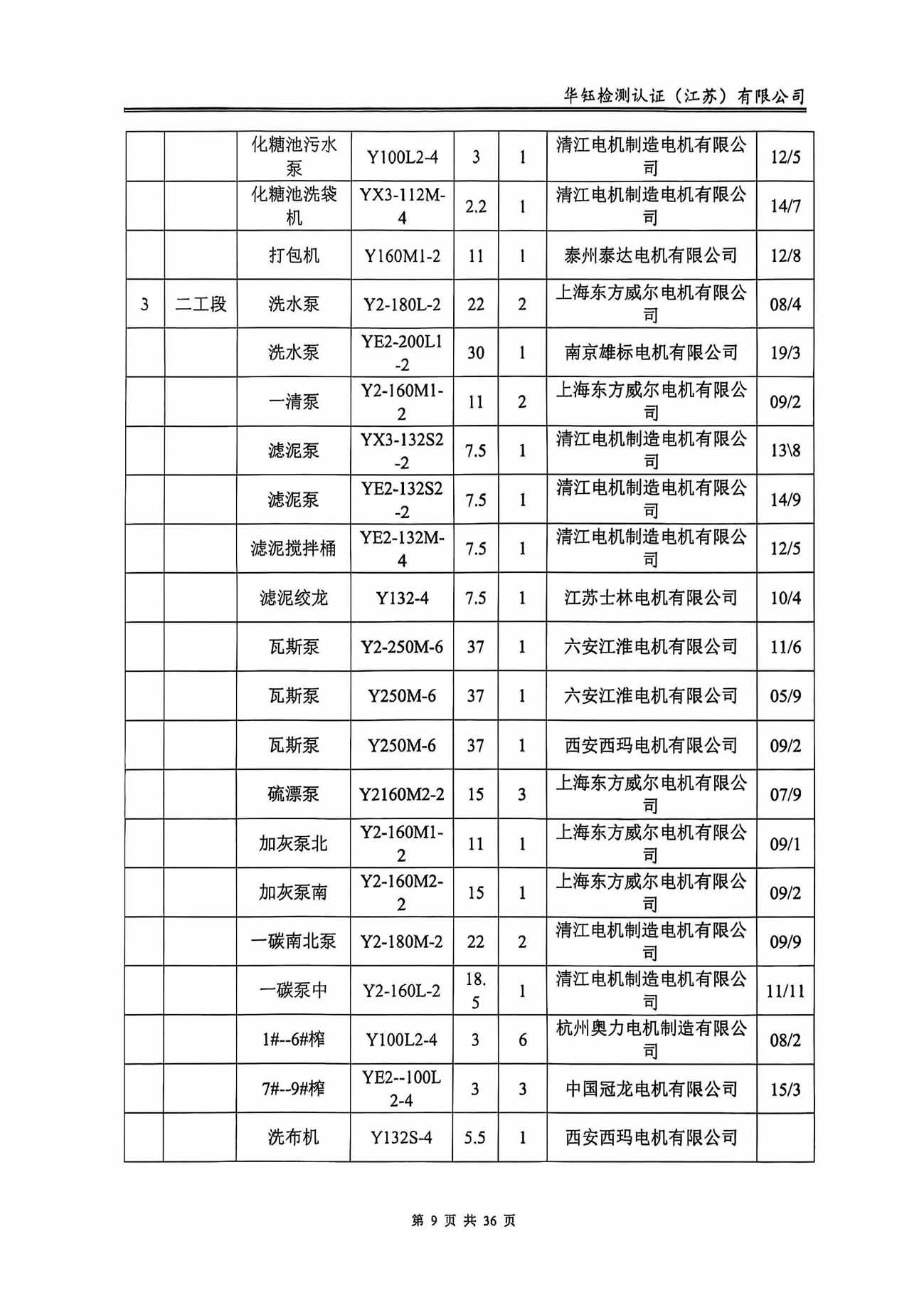 CC网投·(中国游)官方网站