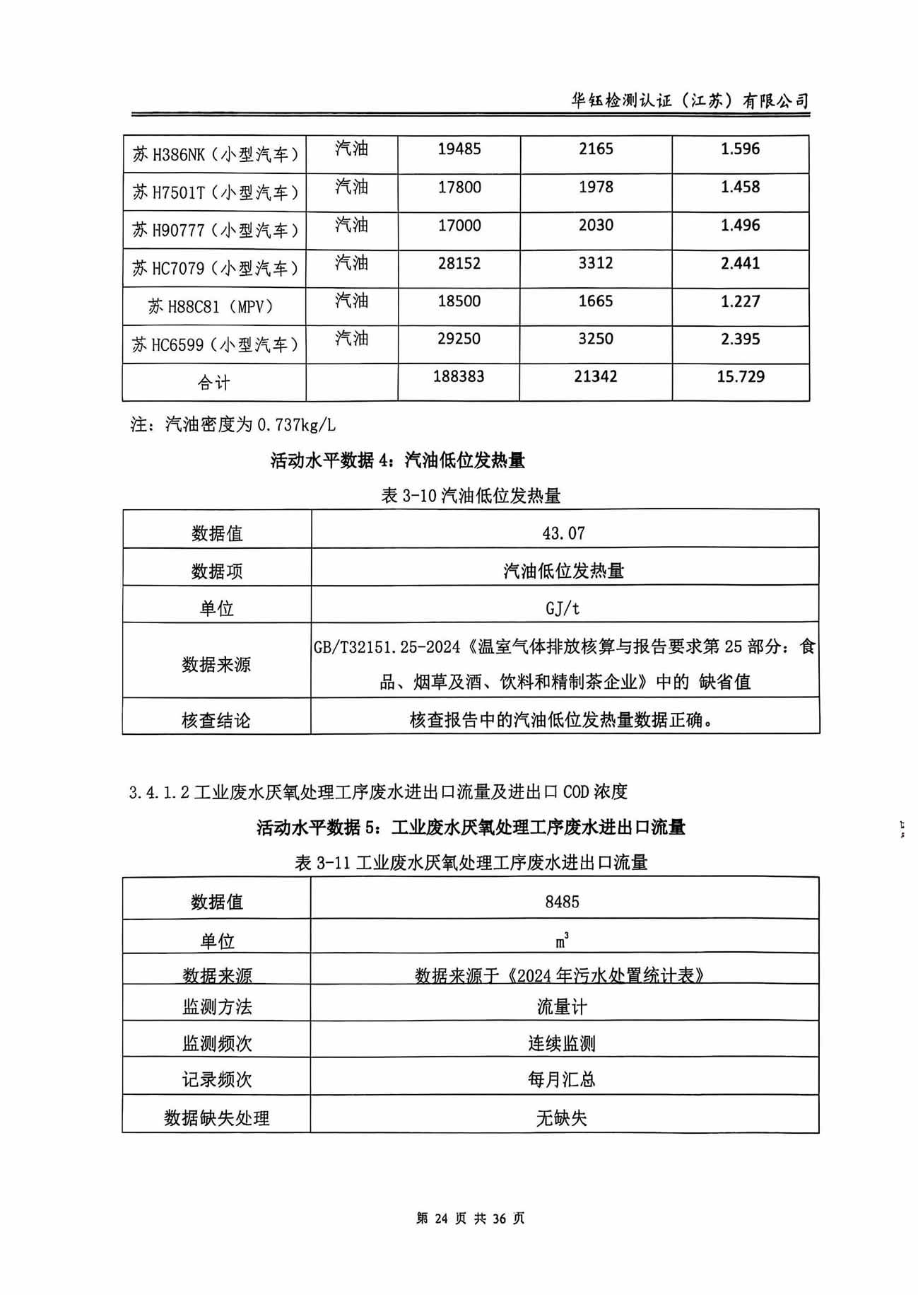 CC网投·(中国游)官方网站
