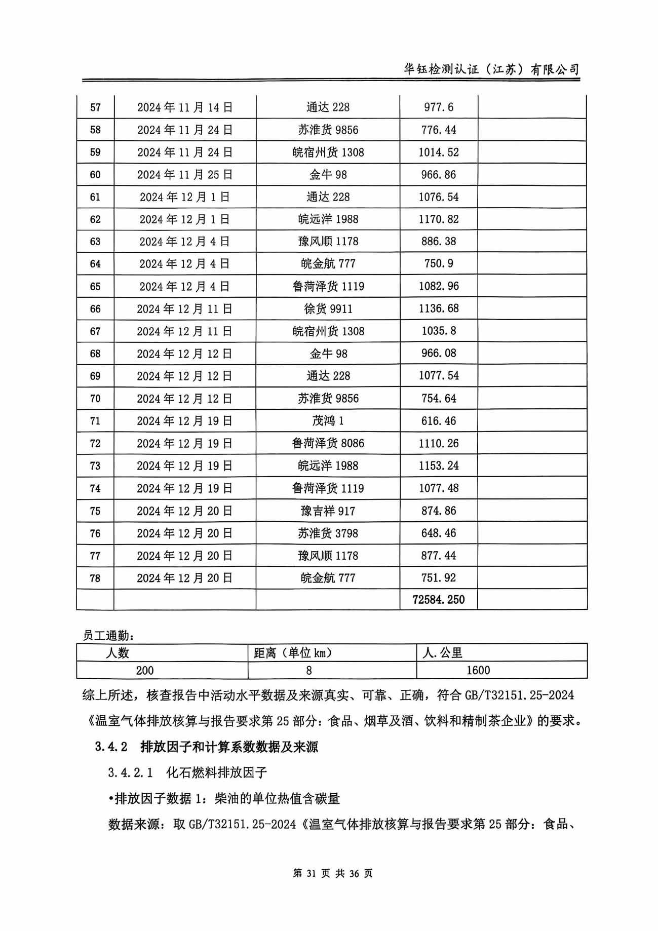 CC网投·(中国游)官方网站