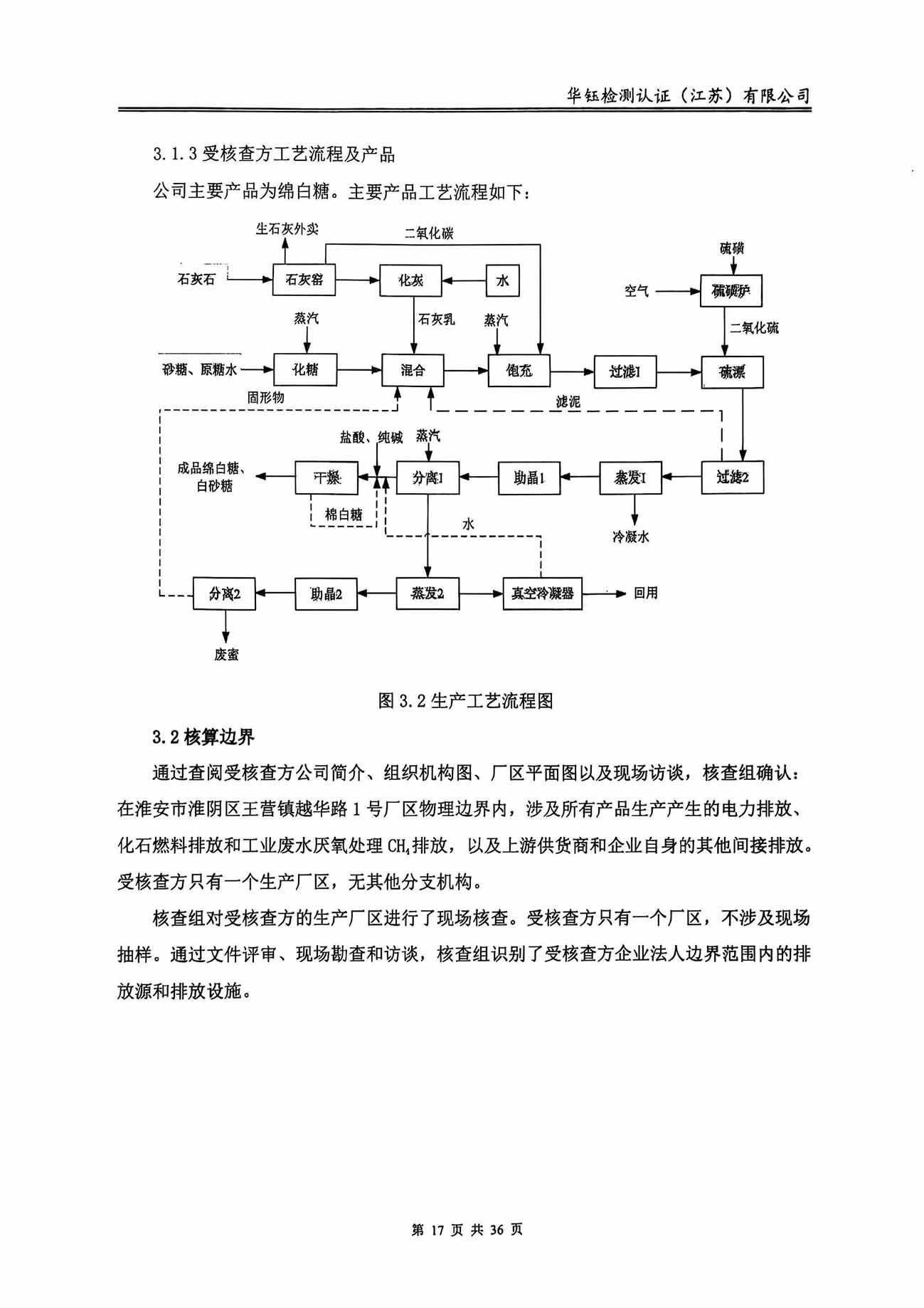 CC网投·(中国游)官方网站