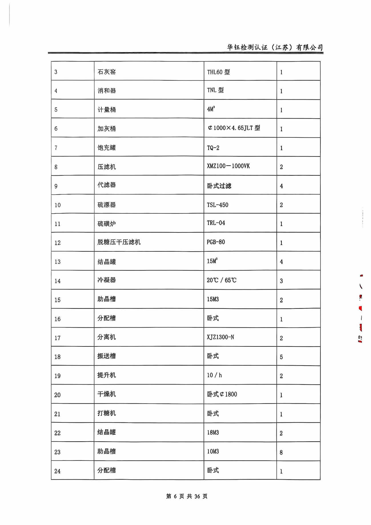 CC网投·(中国游)官方网站
