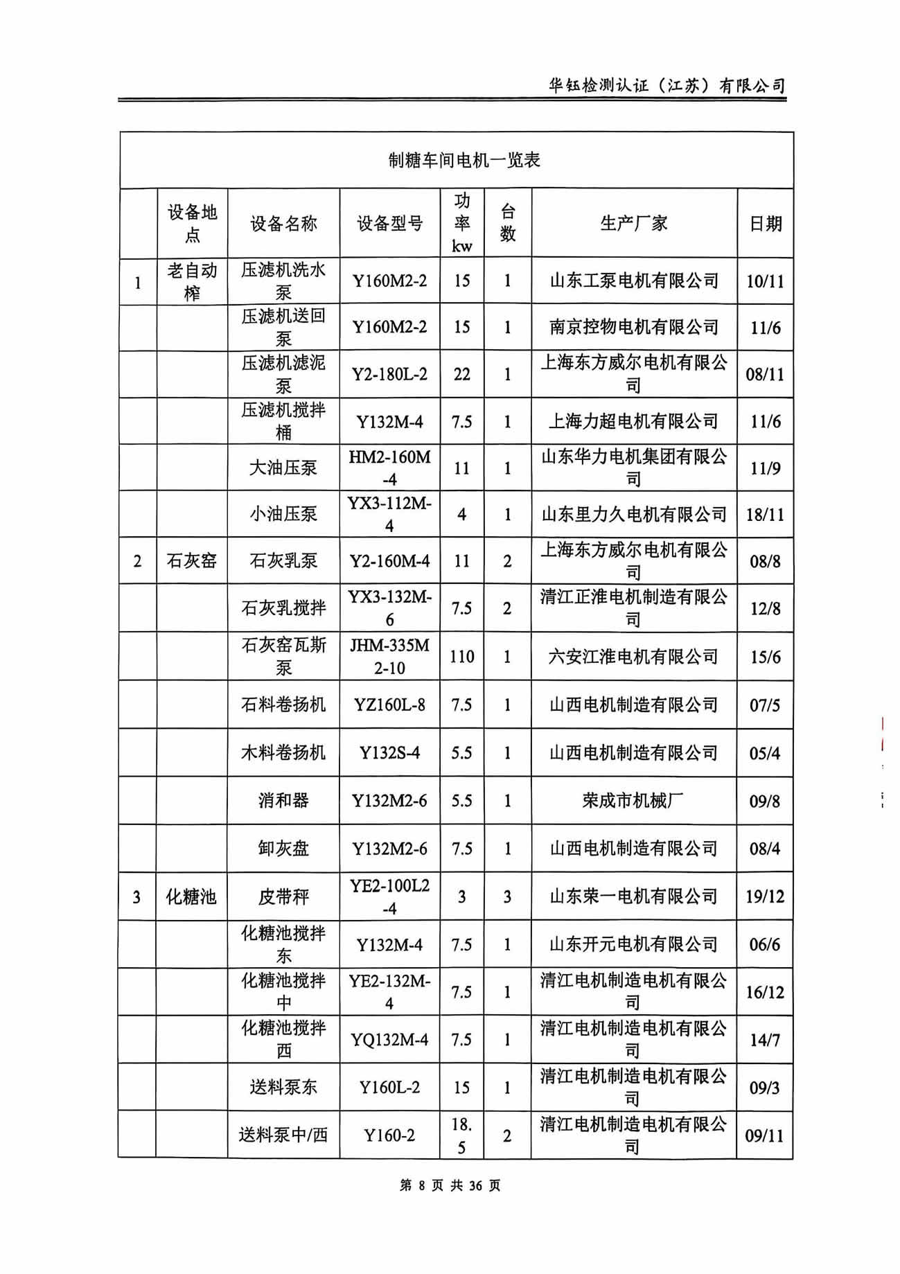 CC网投·(中国游)官方网站
