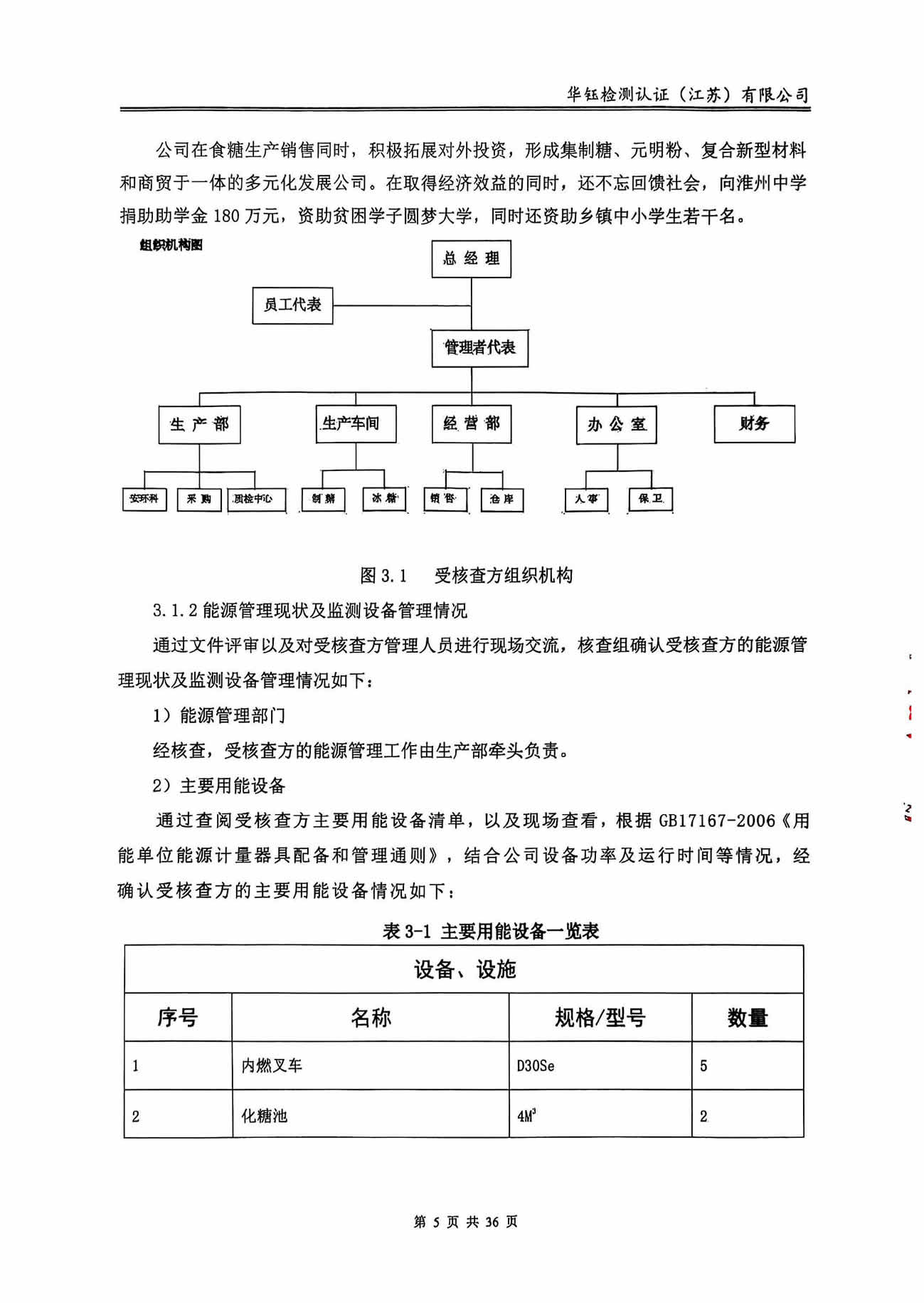 CC网投·(中国游)官方网站