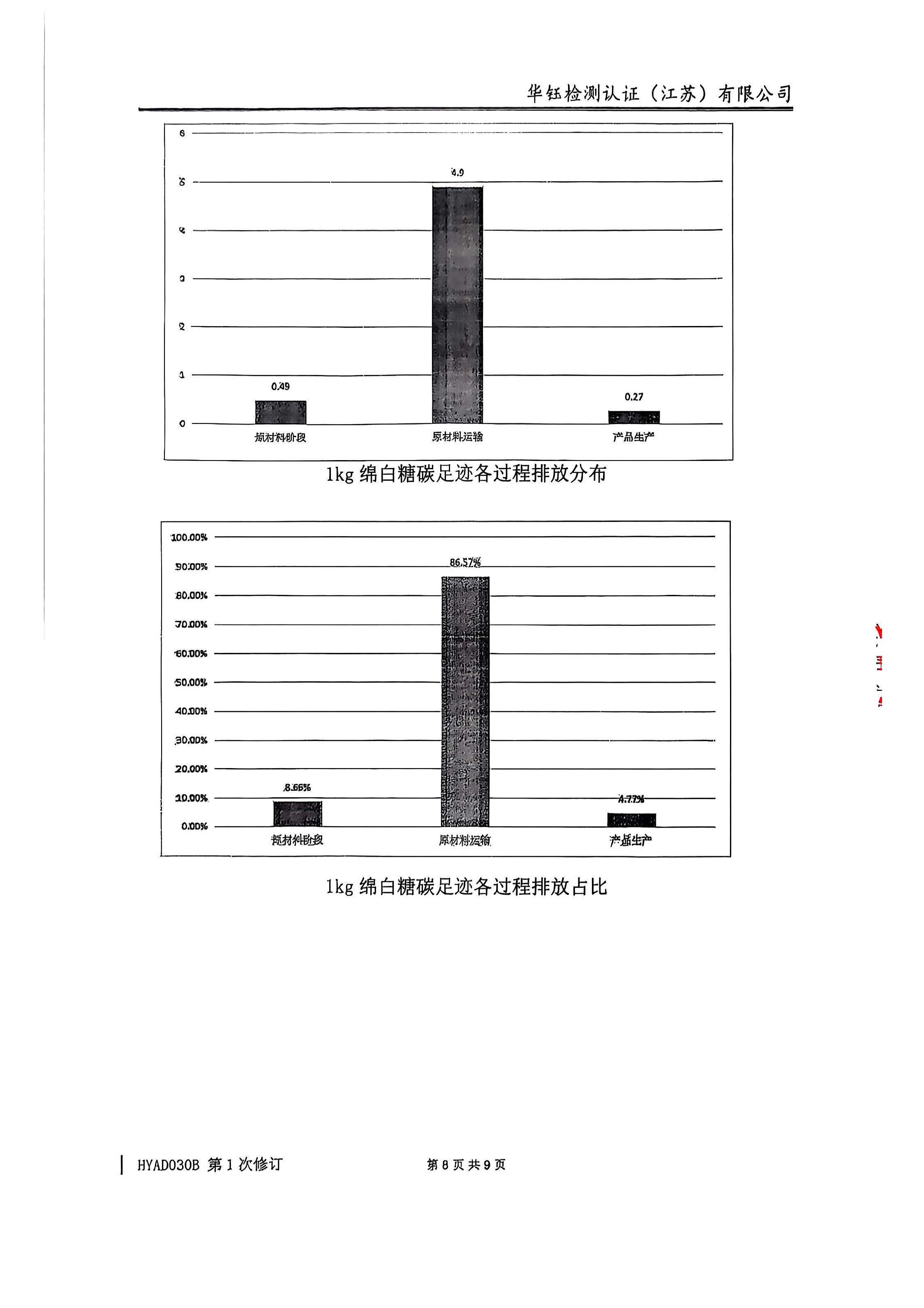 CC网投·(中国游)官方网站