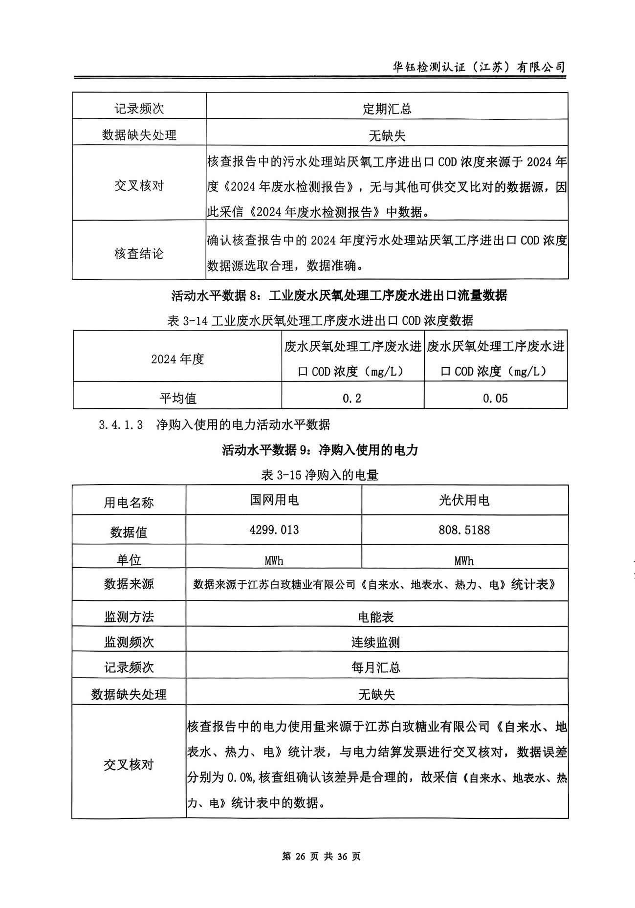 CC网投·(中国游)官方网站